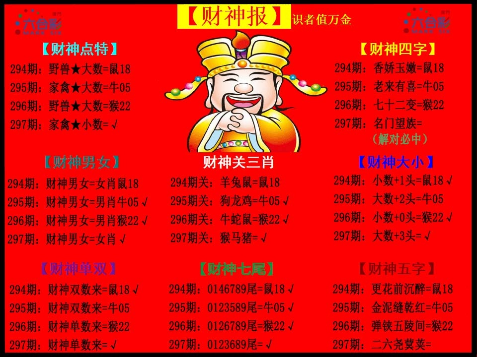 图片资料正在更新中……